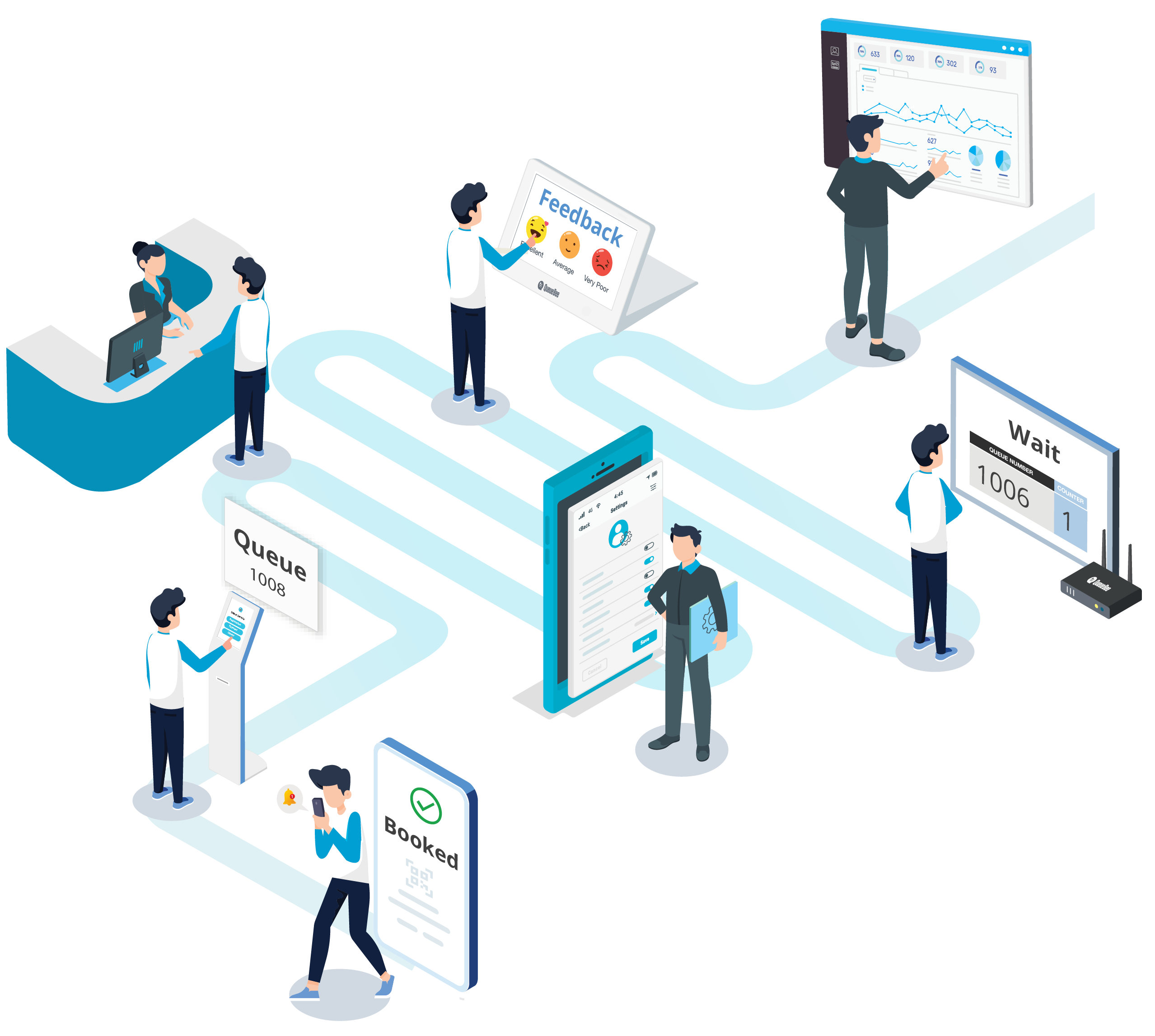 QueueBee Ecosystem